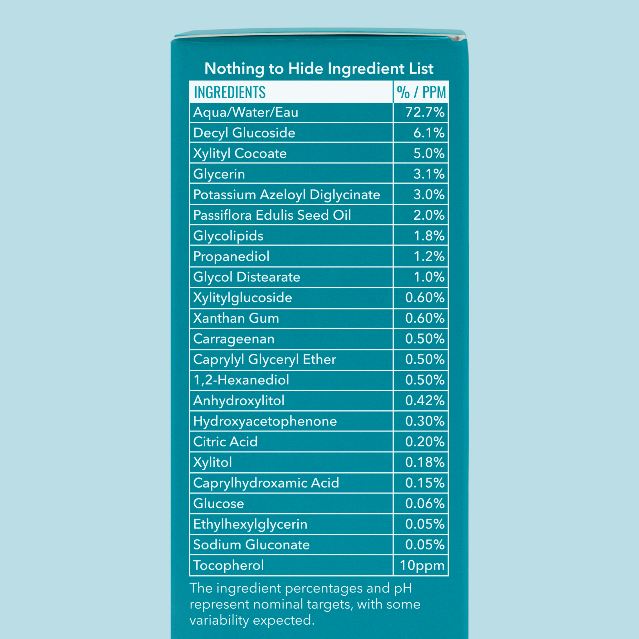 Soothing Azelaic Acid Cleanser
